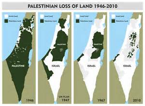 map showing loss of Palestinian land from 1946-2010. http://www ... www.worldliteraturetoday.org